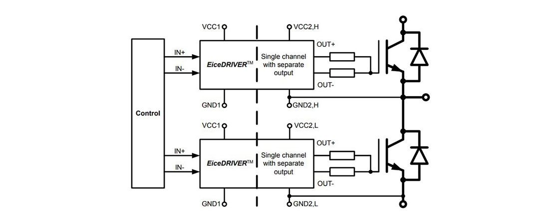 1EDC20I12AH Application Diagram