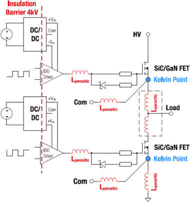 Kelvin connections and critical parasitic inductances in a half-bridge configuration