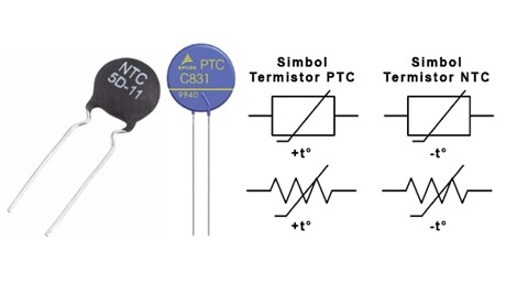 Figure 1: NTC and PTC thermistor