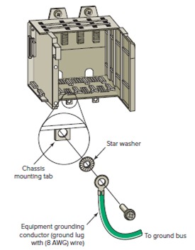 Figure 4: Ground connection using star washer