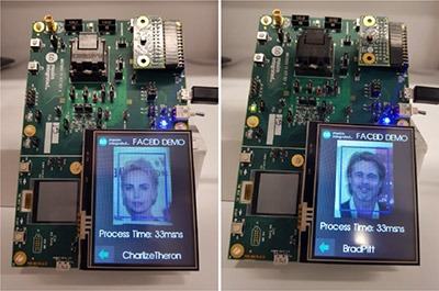 Figure 2: Inference on MAX78000 EV Kit
