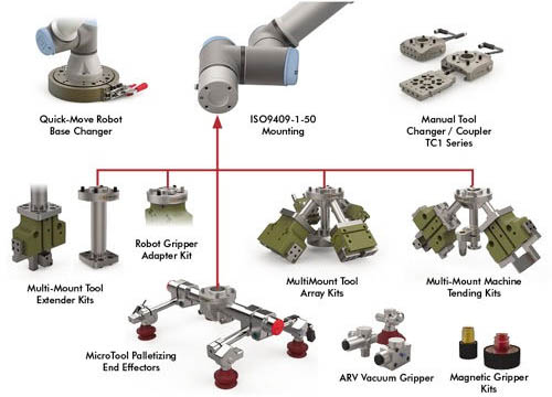 figure13