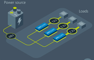 Power delivery network