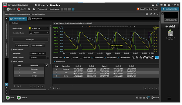 Battery cycling testing using BV9210B / 11B software