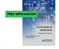 Display Image