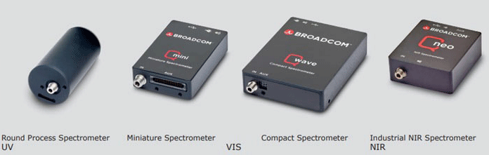 Espectroscopía UV-VIS-NIR de Broadcom