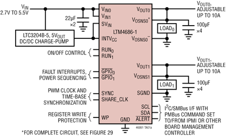 Diagrama de bloques del LTM 4686