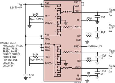 Diagrama de bloques del LTM 8060