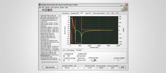 Audio Testing System Ni Instruments NI Audio and Acoustics Production Test | Newark México