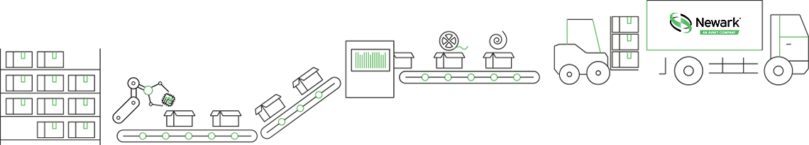 Illustration of the distibution process Illustration of the distibution process