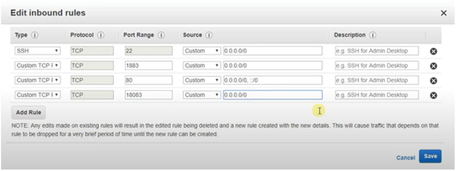 Inbound rule